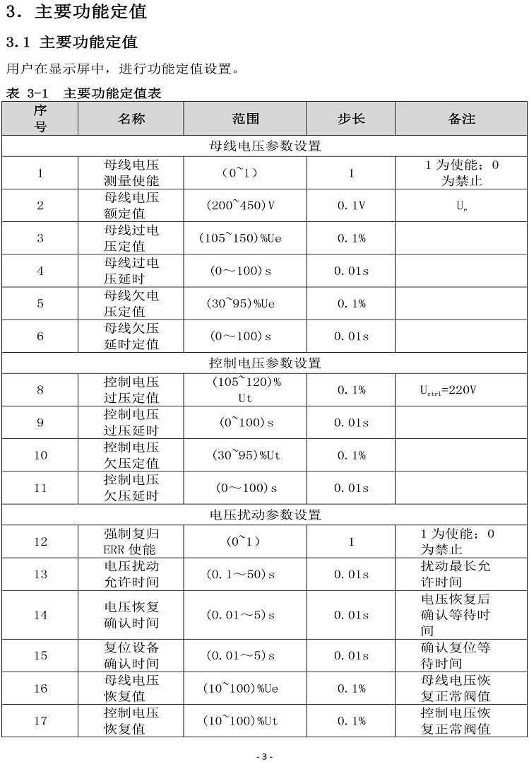 FONEKHDB抗晃電器---液晶顯示（變頻器適用）20230406V103-6