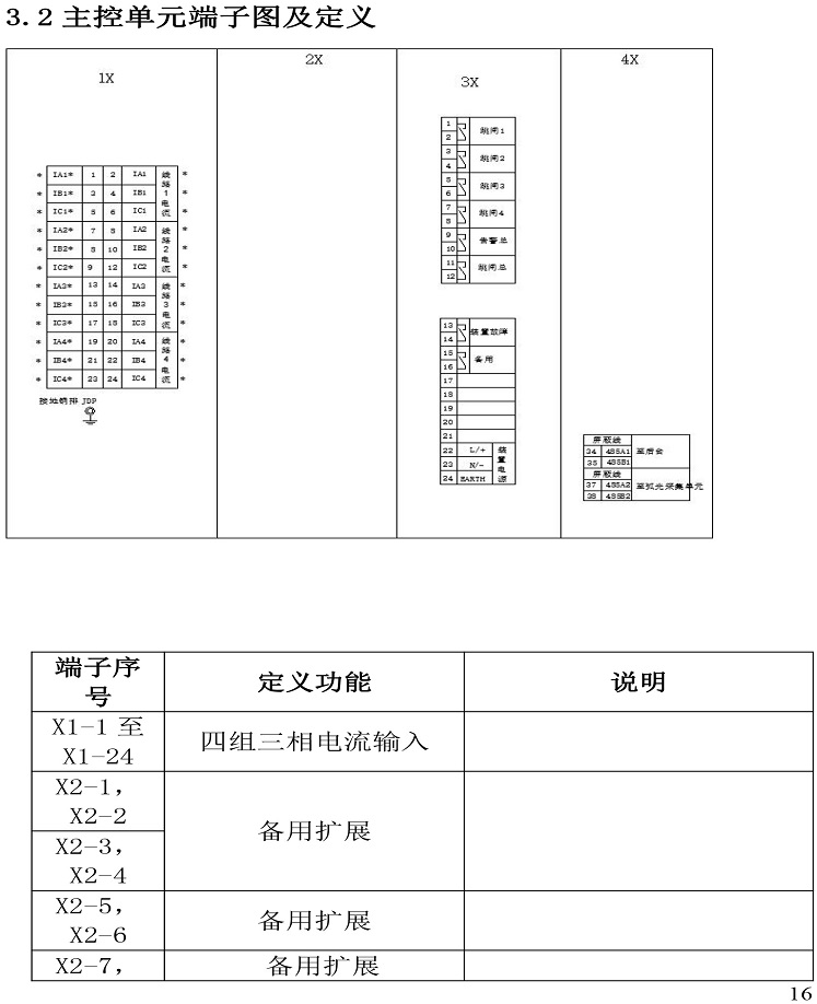 FONEH-35KV弧光保護(hù)-15