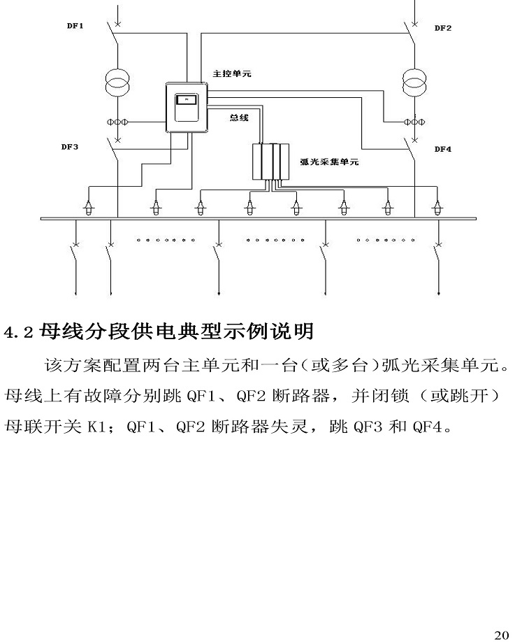 FONEH-35KV弧光保護(hù)-19